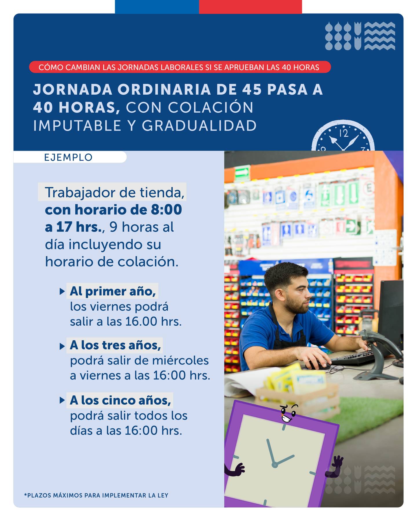 ¿Es Legal Trabajar Más de 40 Horas Semanales?