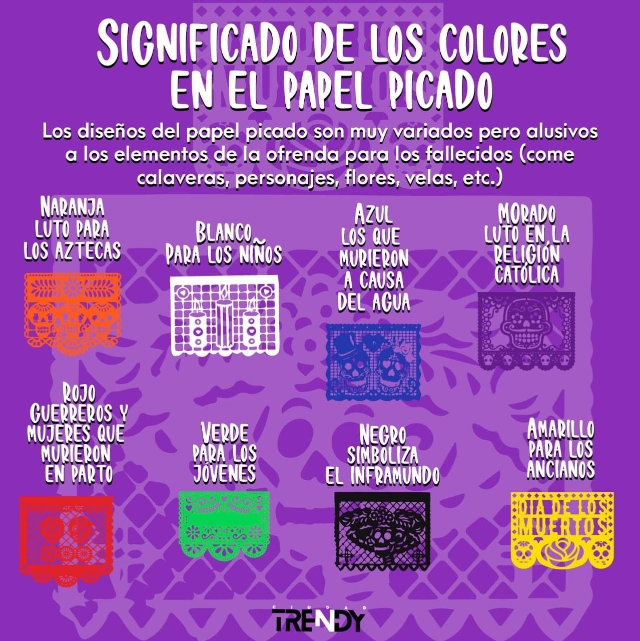 ¿Recuerdas cuando yo me perdí en el enredo de los papeles?
