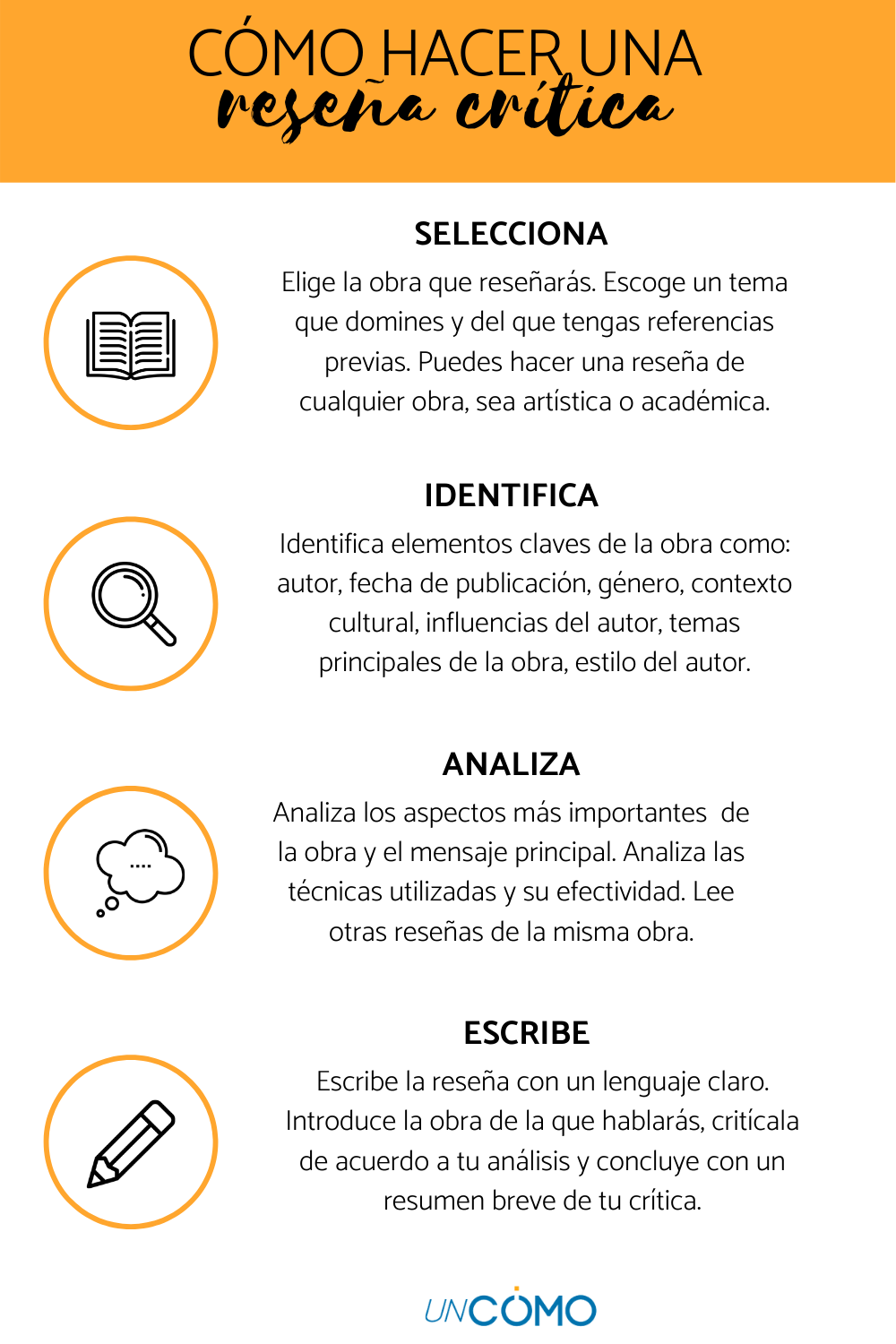 <strong>En Resumen