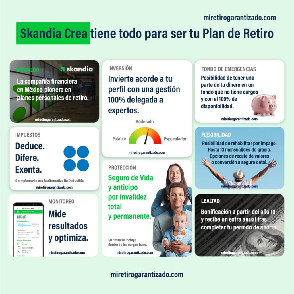 ¿Qué pasaría si pruebas tu plan de retiro con un "viaje de prueba"?