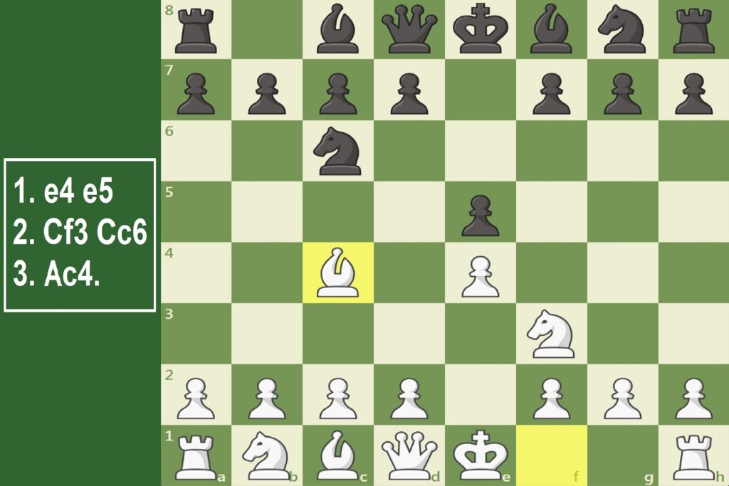 ¿Qué pasa si pruebas a negociar como en una partida de ajedrez?