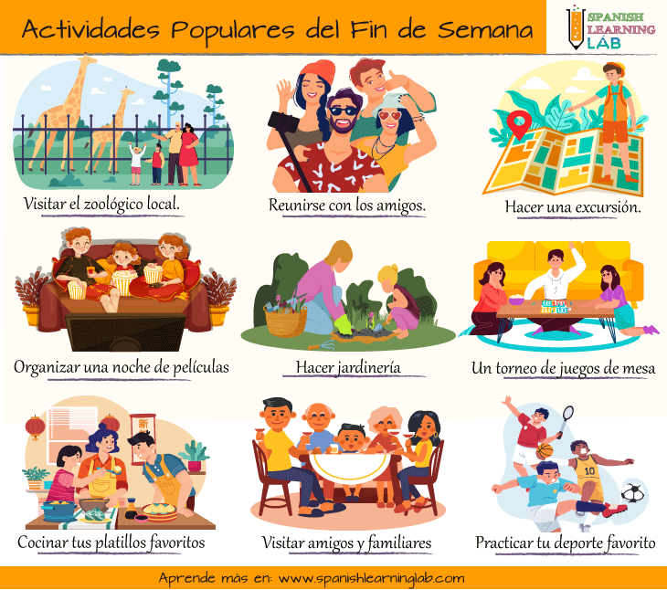 ¿Recuerdas esa vez que el fin de semana se esfumó?