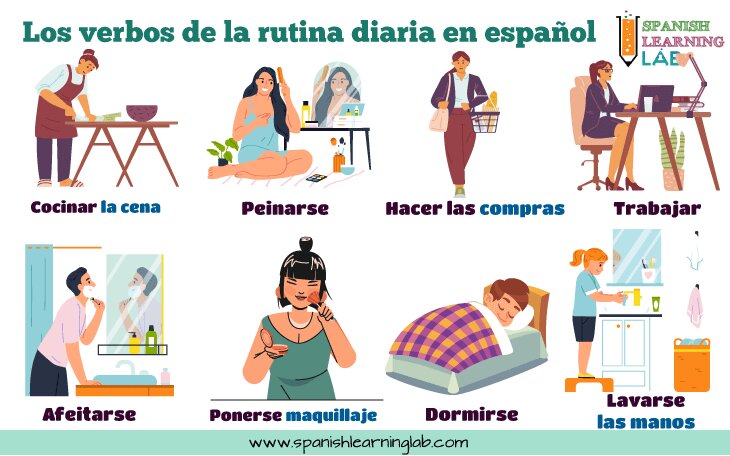 ¿Qué pasaría si transformaras tu rutina diaria en un laboratorio de derechos?