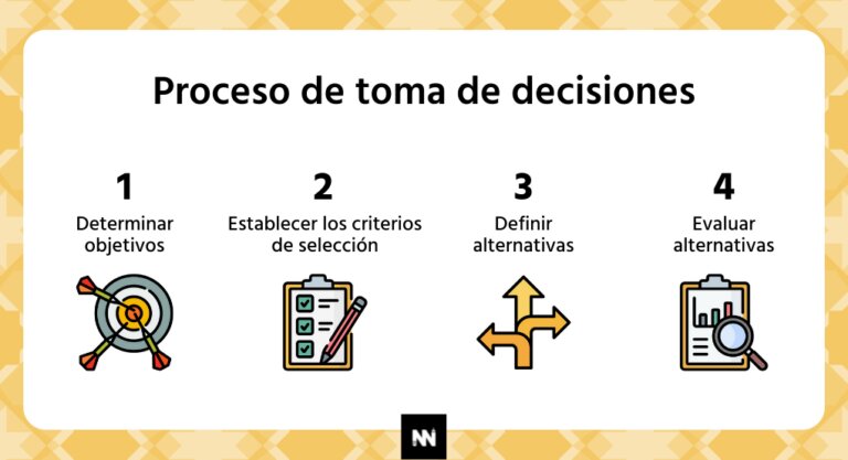 ¿Y si una decisión cotidiana te ahorra una fortuna?