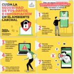 Cómo proteger datos personales en el trabajo